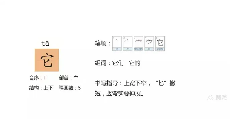 让我们来学习如何书写这些字宝宝